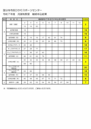 2025継続結果（ひかり）のサムネイル