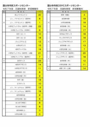 2025継続結果_新規募集枠のサムネイル